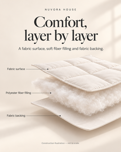 Nuvora House Quilted Mattress Topper